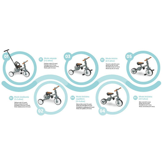 Triciclo evolutivo 5 en 1 Chase INTERBABY TRICI01