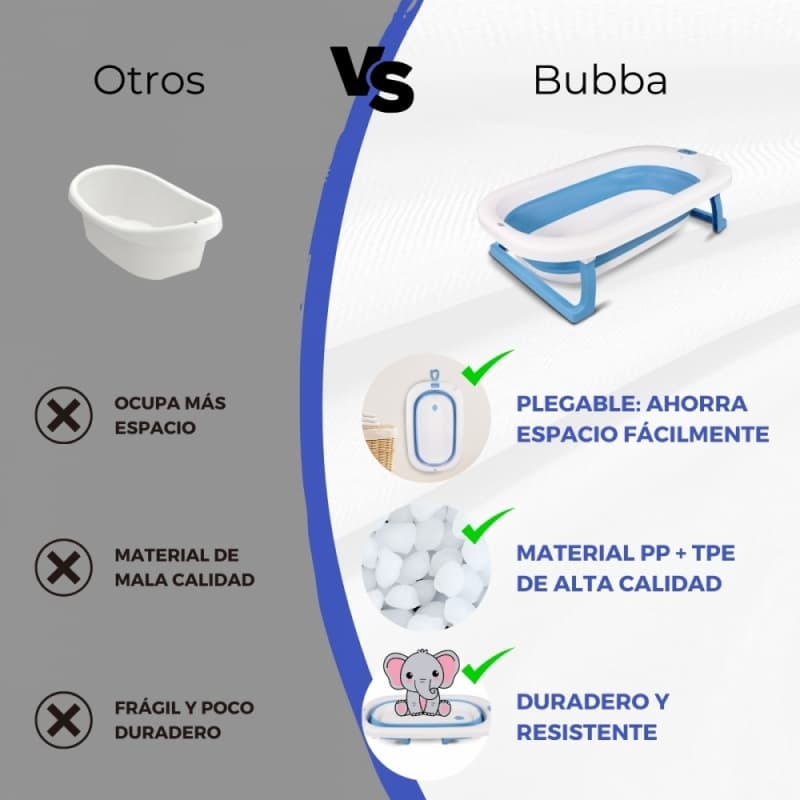 Bañera infantil Bubba azul Plegable, compacta y antideslizante Con patas reforzadas Mobiclinic