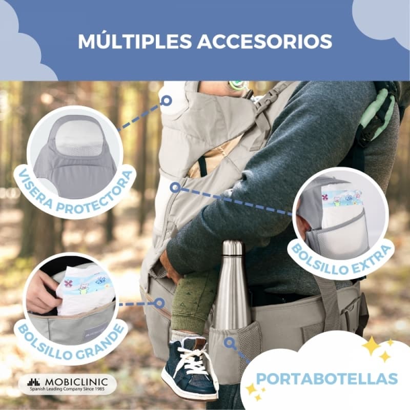Mochila Portabebés gris Moley 6 en 1 Ergonómica y Transpirable 0-36 meses Mobiclinic MIF-00002/01-GR