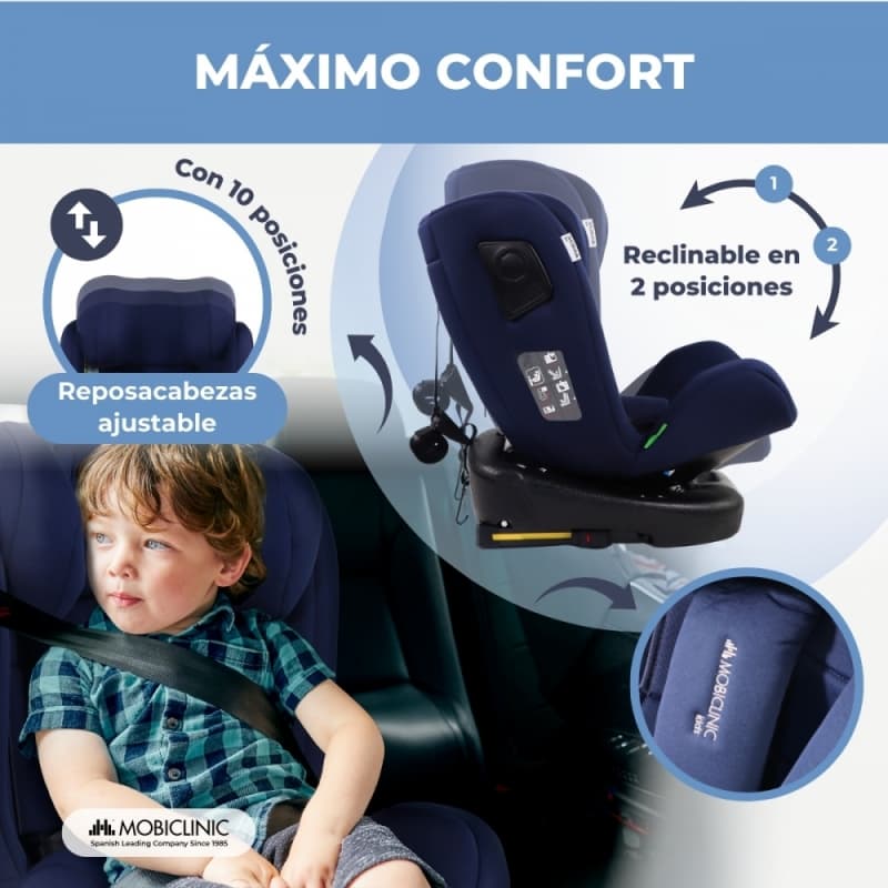 Silla de coche infantil Pandafix Azul 360º reclinable (0-12 años, 40-150 cm) – Seguridad y confort Mobiclinic