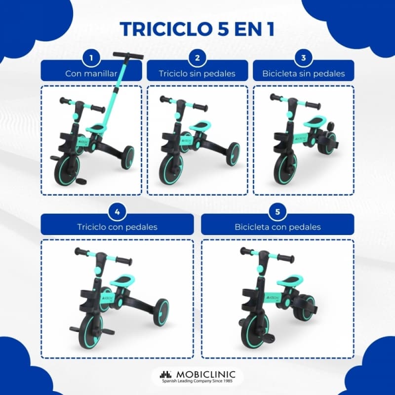 Triciclo azul evolutivo 5 en 1 Chase Mobiclinic – Crece con tu hijo MM-00210/09-RS
